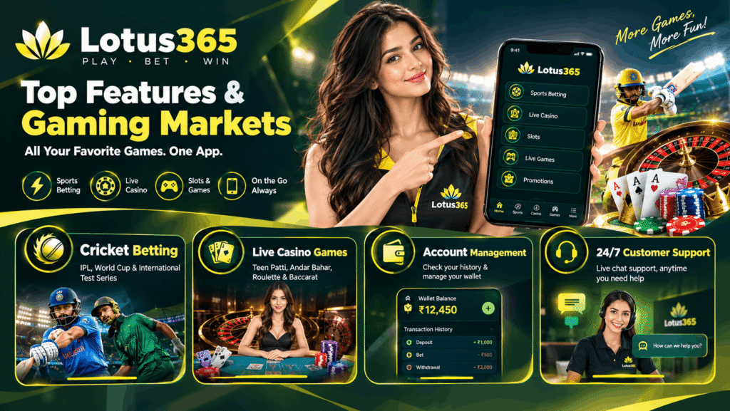 Top Features and Gaming Markets